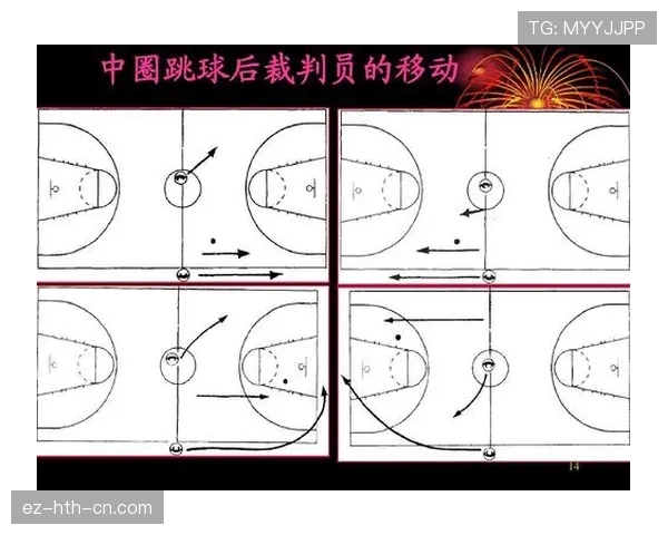 全面解析篮球比赛开始规则中裁判判罚的具体依据标准