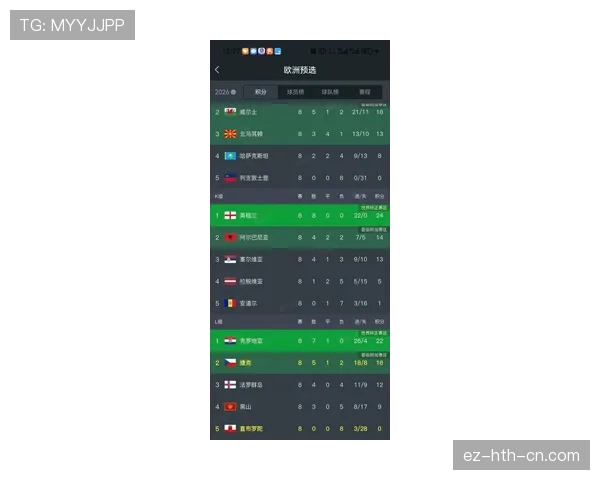 韩国世界杯A组数据：三场比赛积3分出局